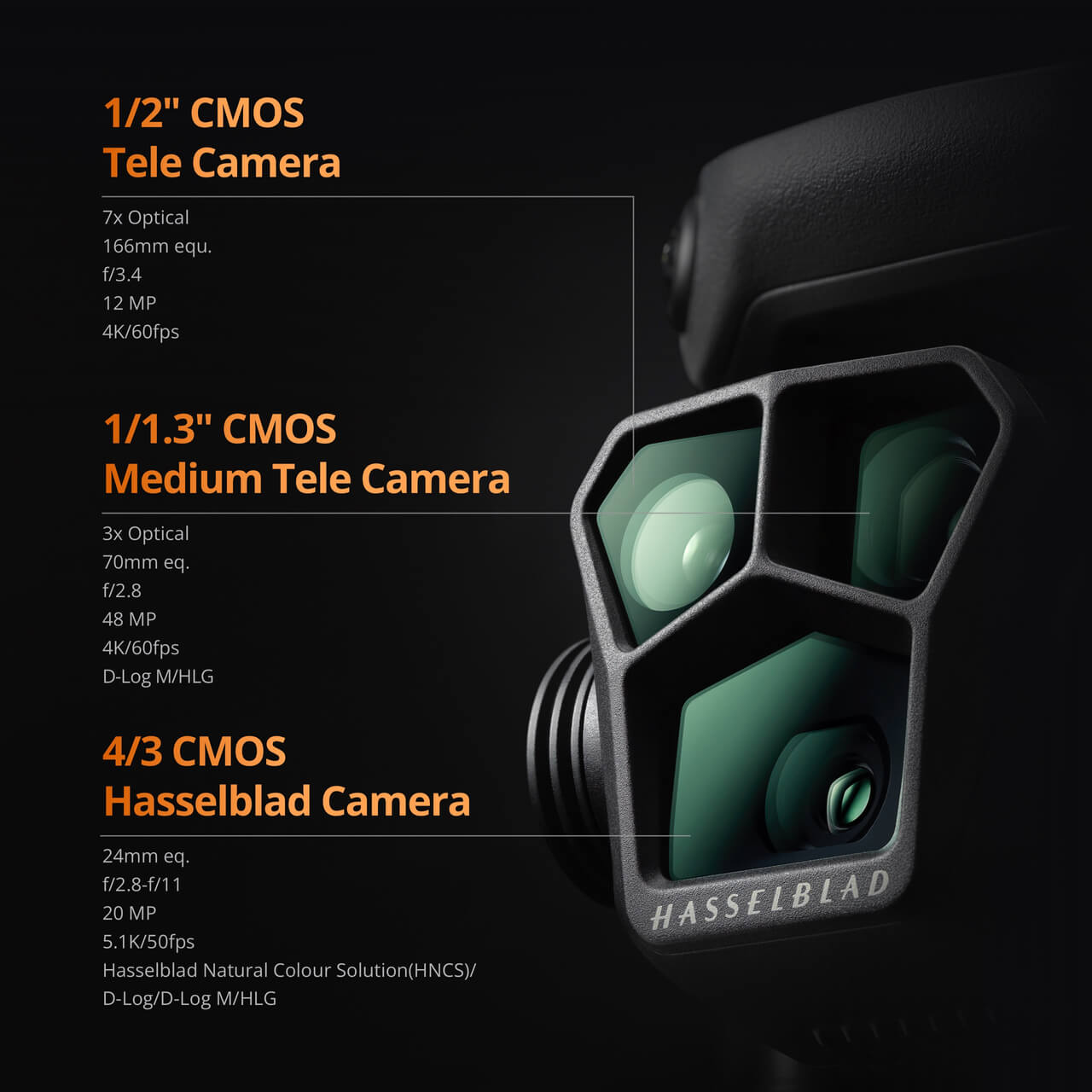 DJI Mavic 3 Pro Cine Premium Combo (DJI RC Pro) (Refurbished Unit)