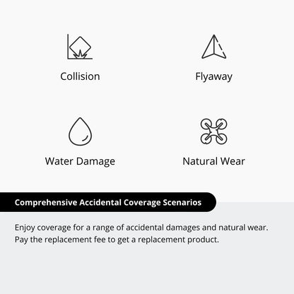 DJI Care Refresh 1-Year Plan (DJI Mavic 4 Pro)